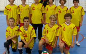 Bilan de ce début de saison concernant la famille jeunes garçons